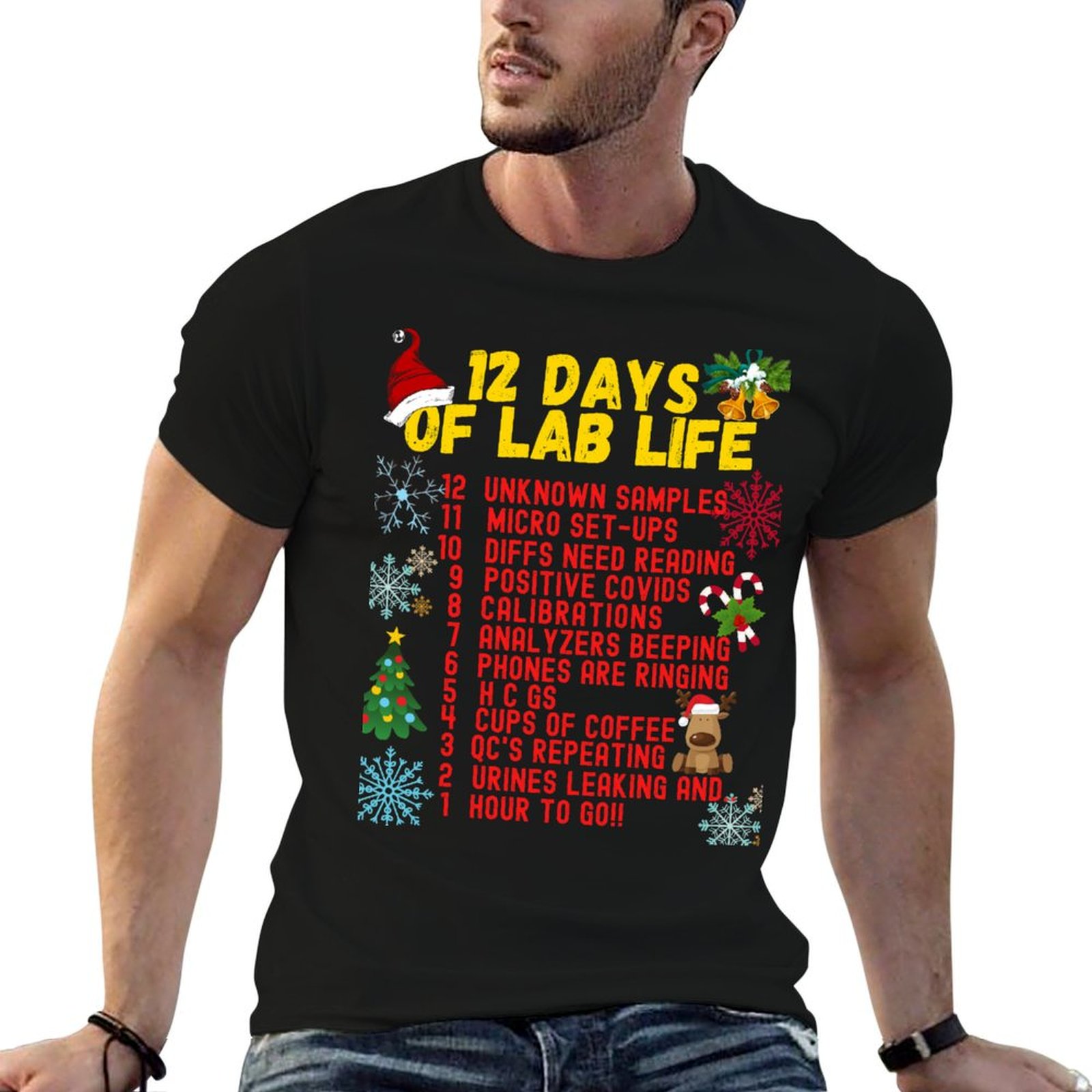 Medical Lab Graphics - 12 DAYS OF LAB LIFE CHRISTMAS