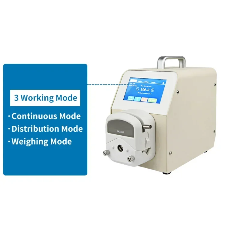 Wifi Remote Control Adjustable - Medical Lab For Sale のレビューと価格