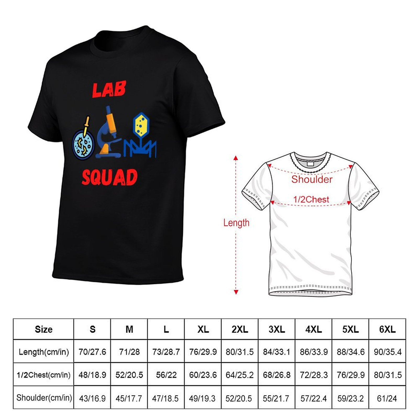 LAB SQUAD MEDICAL LABORATORY S - Medical Lab Graphics のレビューと価格