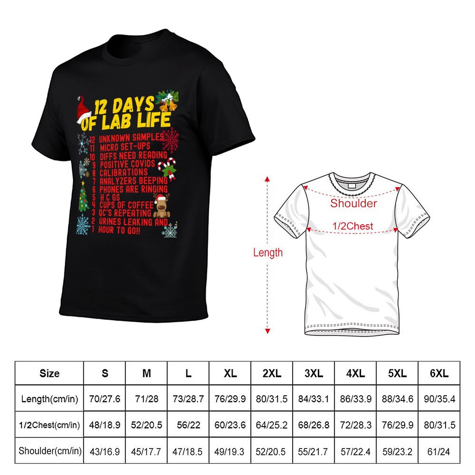 12 DAYS OF LAB LIFE CHRISTMAS  - Medical Lab Graphics のレビューと価格